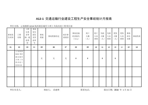 事故月报表2016年--2017年11月