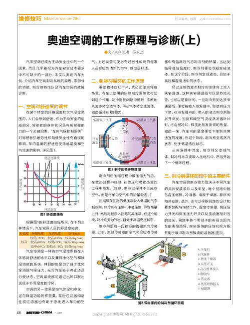 奥迪空调的工作原理与诊断（上）