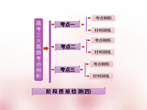 高中化学选修三   高考三大高频考点例析