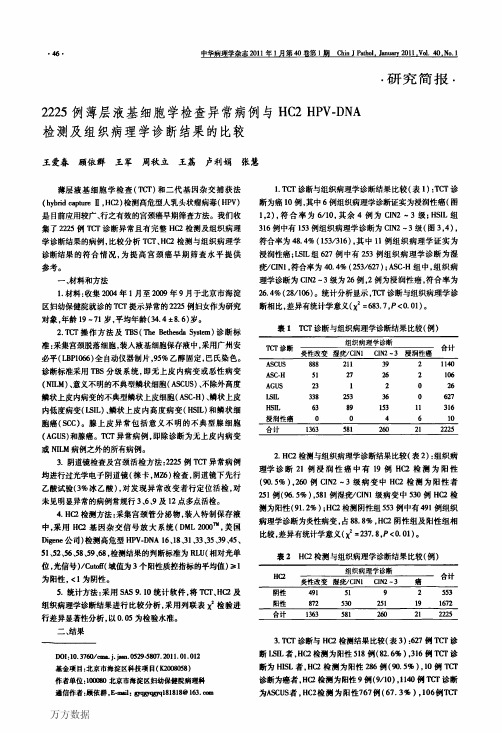 225例薄层液基细胞学检查异常病例与HC2HPVDNA检测及组织病理学诊断结果的比较