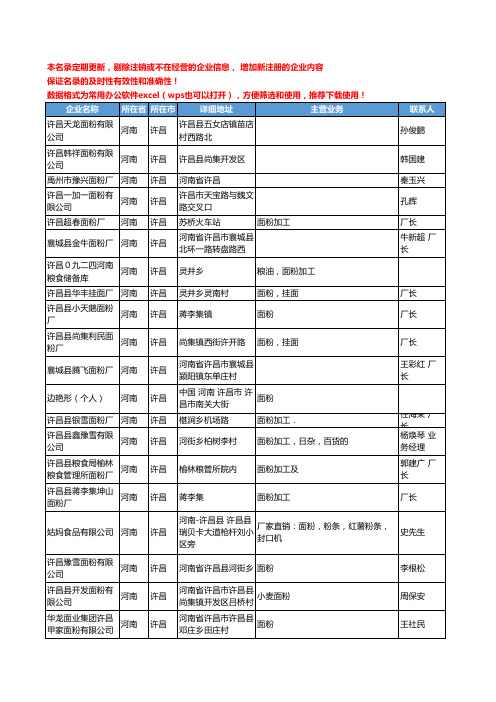 2020新版河南省许昌面粉工商企业公司名录名单黄页联系方式大全103家