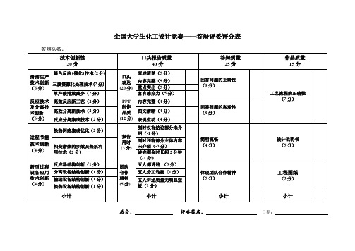 2018全国大学生化工设计竞赛-现场答辩质量评分表