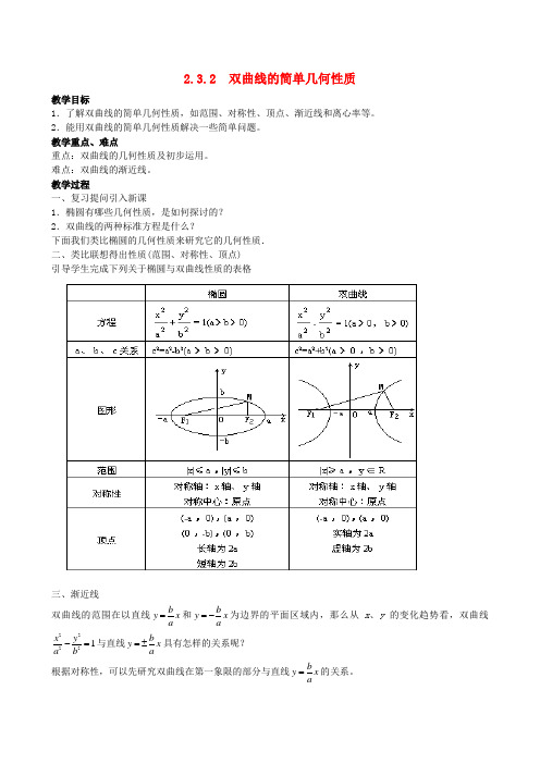 高中数学2.3.2双曲线的几何性质教案苏教版选修2-1