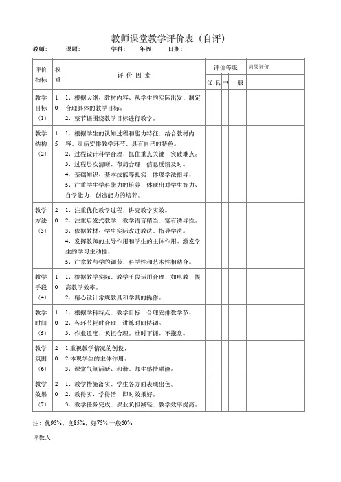 教师课堂教学评价表(自评)