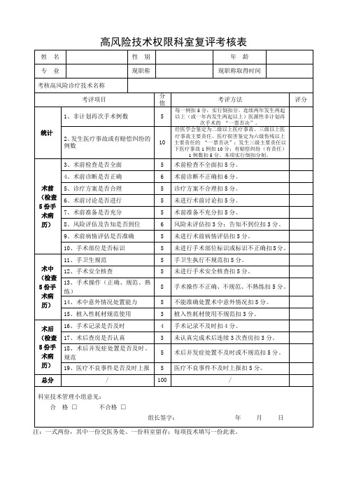 高风险技术权限科室复评考核表