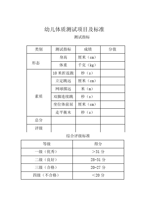 3-6岁幼儿身高体重评分表以及各类单项指标评分表(可编辑)