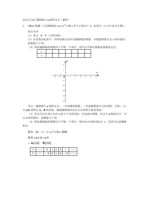 知识点215  抛物线与x轴的交点(解答)