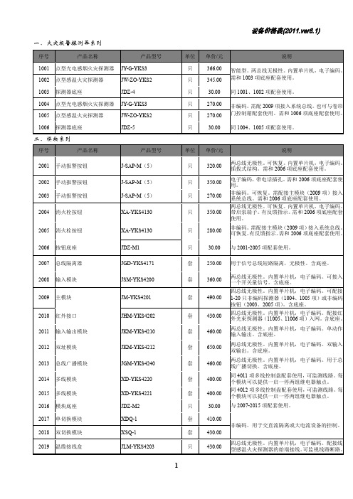 2011价格表新8.1(营口山鹰)汇总