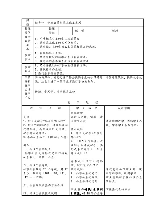标准公差与基本偏差系列