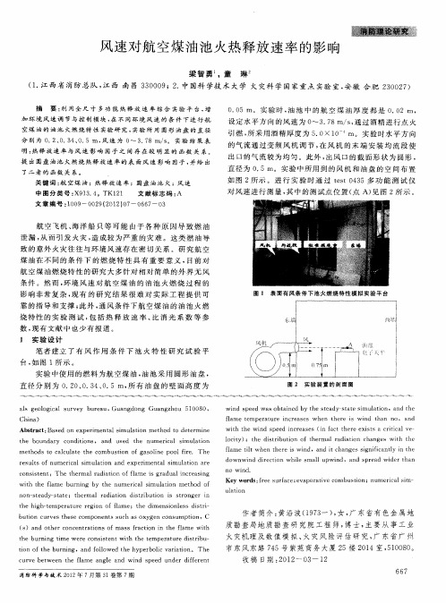 风速对航空煤油池火热释放速率的影响