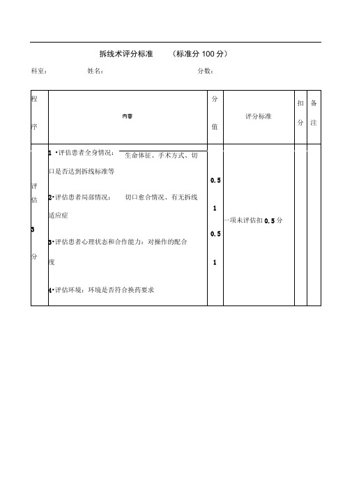 拆线术评价标准