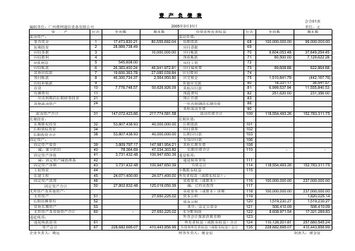 快速编制现金流量表