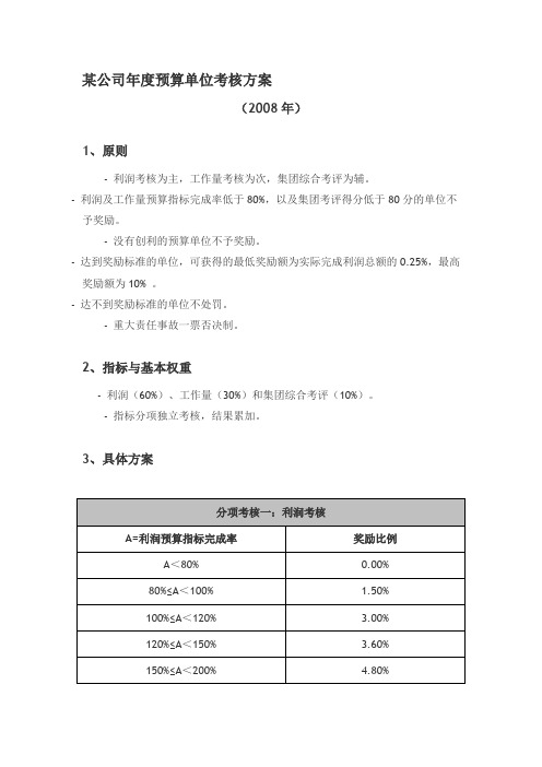 某公司年度预算考核方案