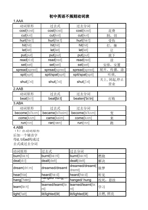 初中英语 不规则动词表