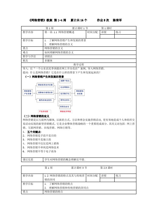 网络营销教案