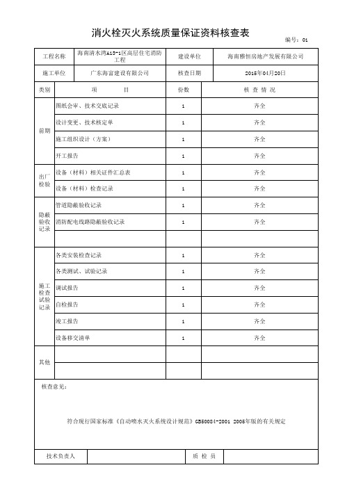 消火栓灭火系统质量保证资料核查表