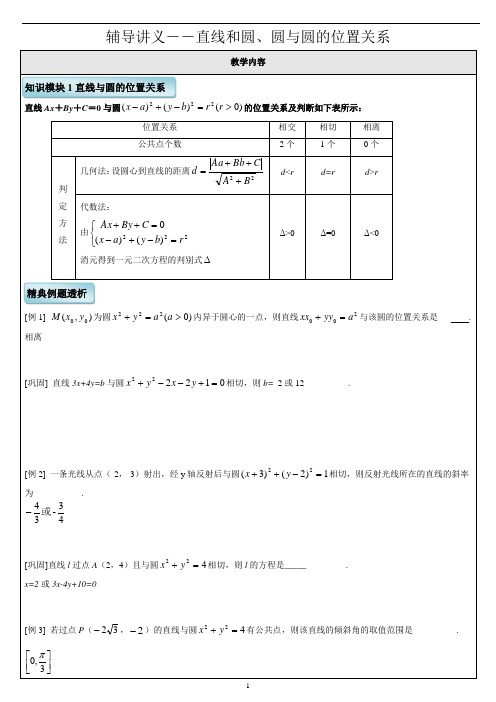 高中 平面解析几何直线与圆、圆与圆的位置关系 知识点+例题