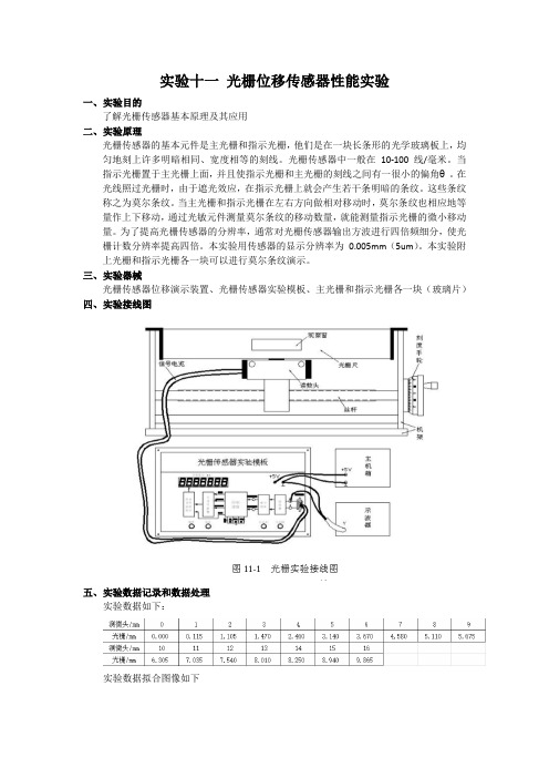 实验11(光栅位移传感器)实验报告