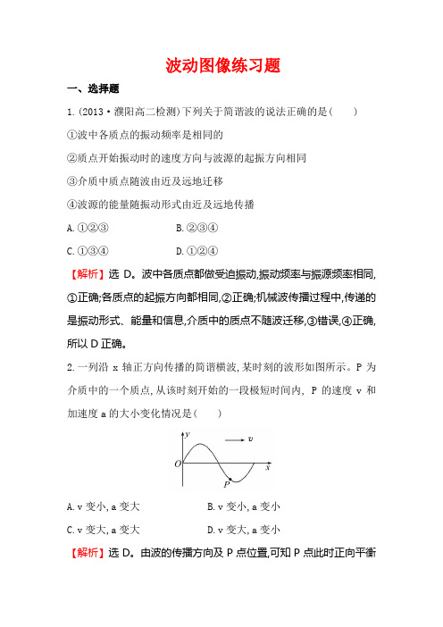 (完整版)波动图像习题