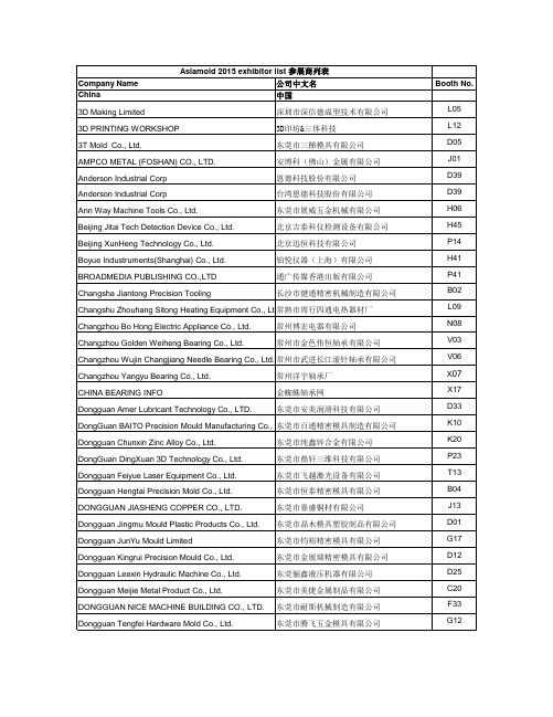 asiamold2015 亚洲模具展商名单