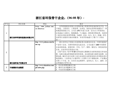 浙江省环保骨干企业名录