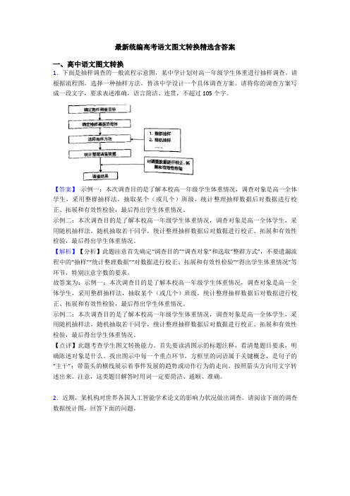 最新统编高考语文图文转换精选含答案