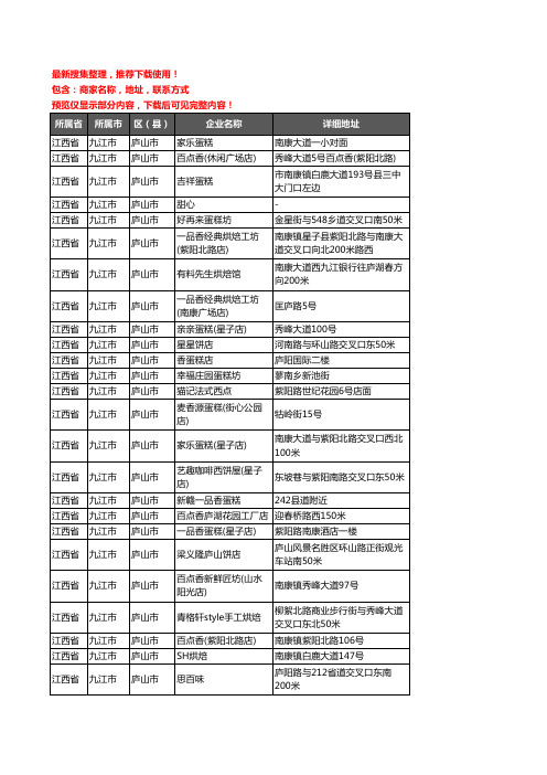 新版江西省九江市庐山市蛋糕房企业公司商家户名录单联系方式地址大全31家