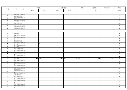 朔州市中心医院服务楼装修工程施工进度表