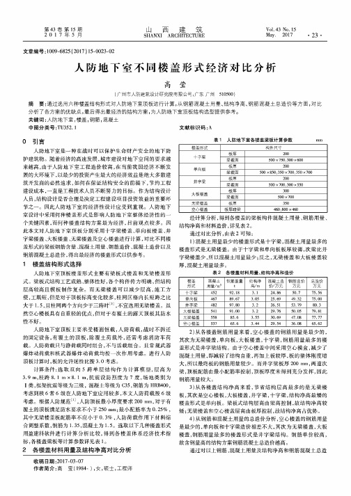 人防地下室不同楼盖形式经济对比分析