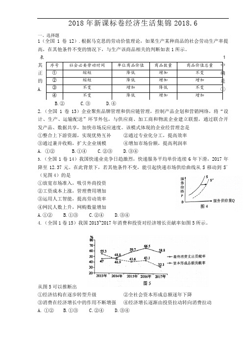 2018年高考真题经济生活试题汇编