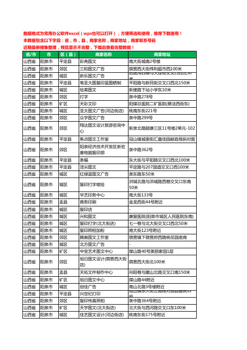 2020新版山西省阳泉市打印工商企业公司商家名录名单联系电话号码地址大全90家