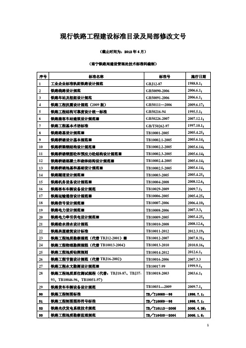 2012现行铁路工程建设标准及修改文号