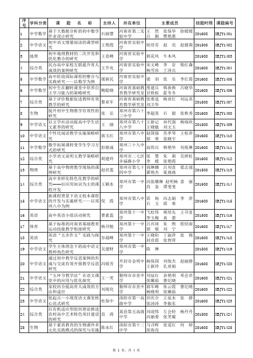 2014年度河南省基础教研室校本教研专项课题立项课题一览表