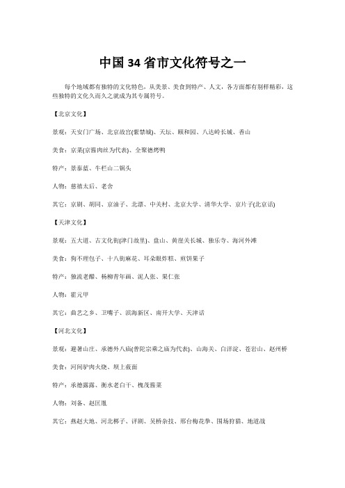 中国34省市文化符号之一