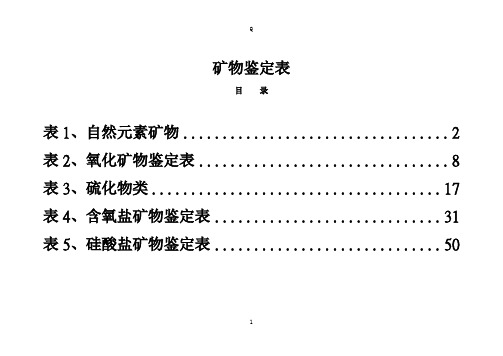 《矿物肉眼鉴定表》word版