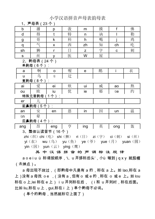 小学汉语拼音声母表韵母表