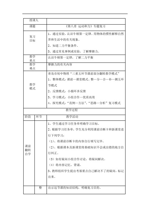 初中物理_第八章运动和力单元复习教学设计学情分析教材分析课后反思