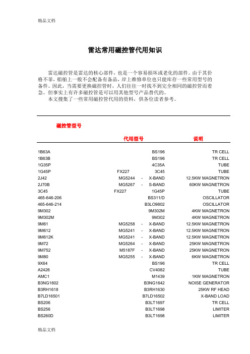 (整理)雷达常用磁控管代用知识(经验交流)