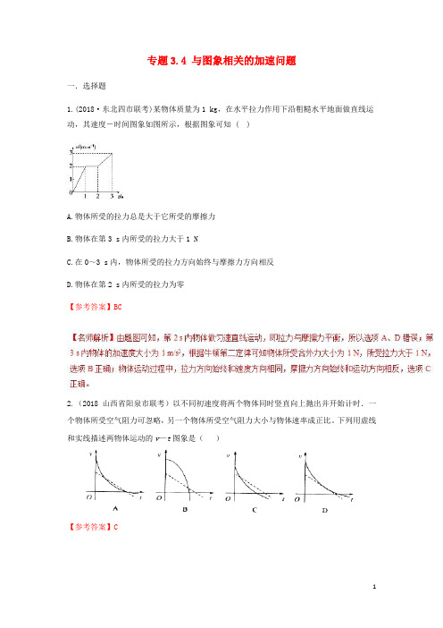 2018年高考物理二轮复习100考点千题精练第三章牛顿运动定律专题3.4与图象相关的加速问题