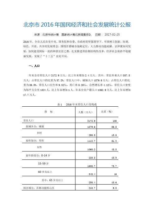 北京市2016年国民经济和社会发展统计公报