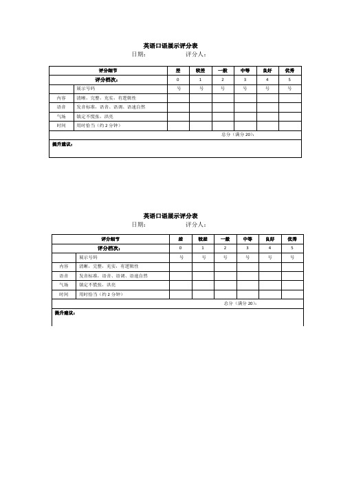 英语口语展示评分表
