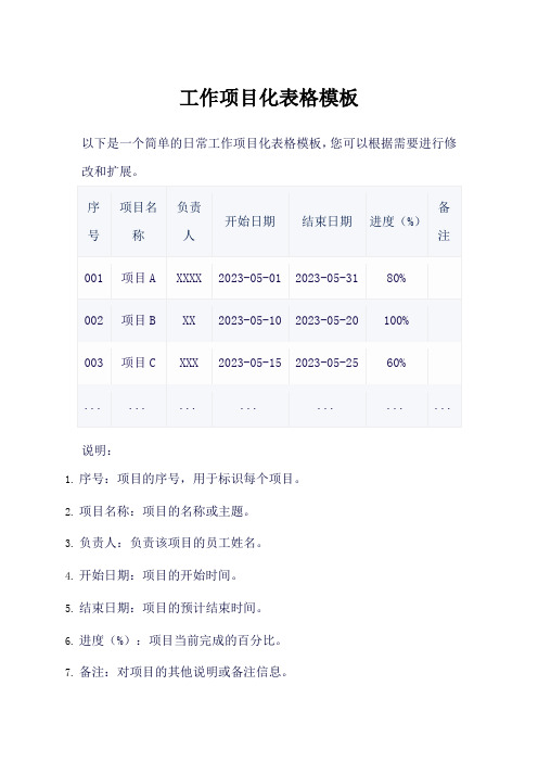 工作项目化表格