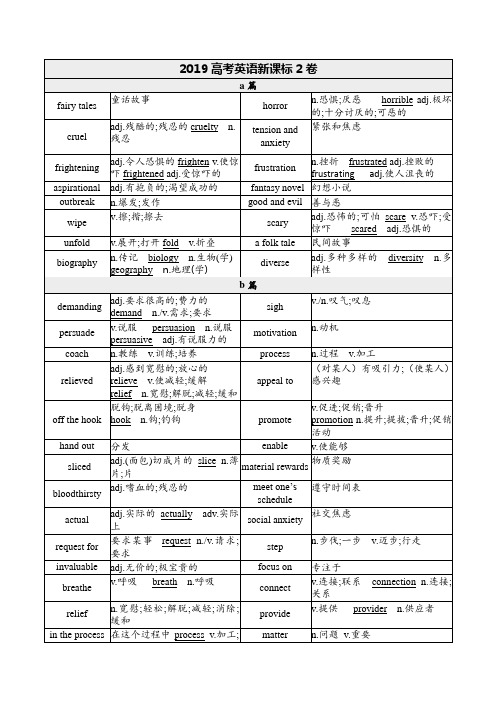 2019年英语全国2卷高频词汇