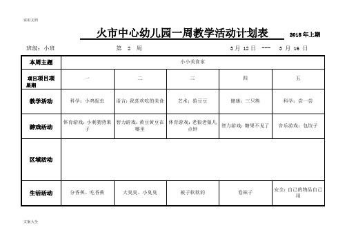 2018上小班周计划