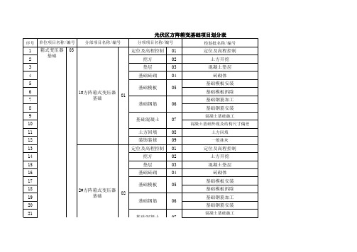 03、光伏区土建工程项目划分表