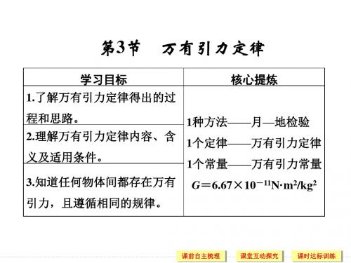 2018-2019学年人教版必修2第六章第3节万有引力定律课件(24张)