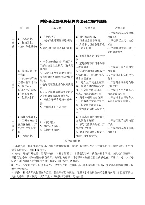 财务资金部税务核算岗位安全操作规程 