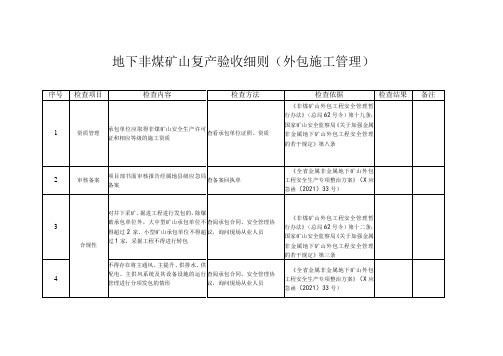 地下非煤矿山复产验收细则(外包施工管理)