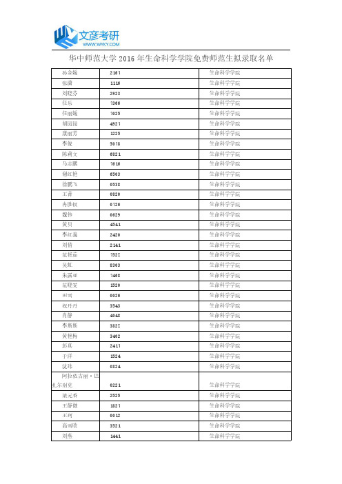 华中师范大学2016年生命科学学院免费师范生拟录取名单