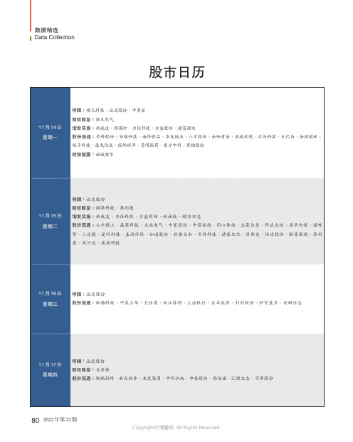 210333839_股市日历